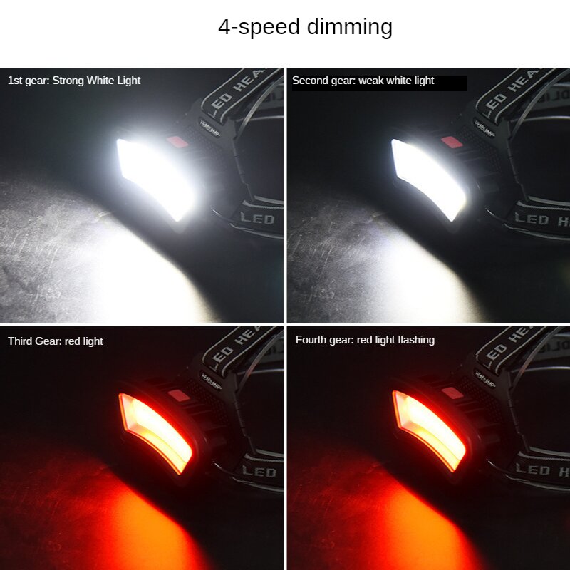 COB LED Headlamp USB Rechargea - Outdoor Adventure Zone recension och pris