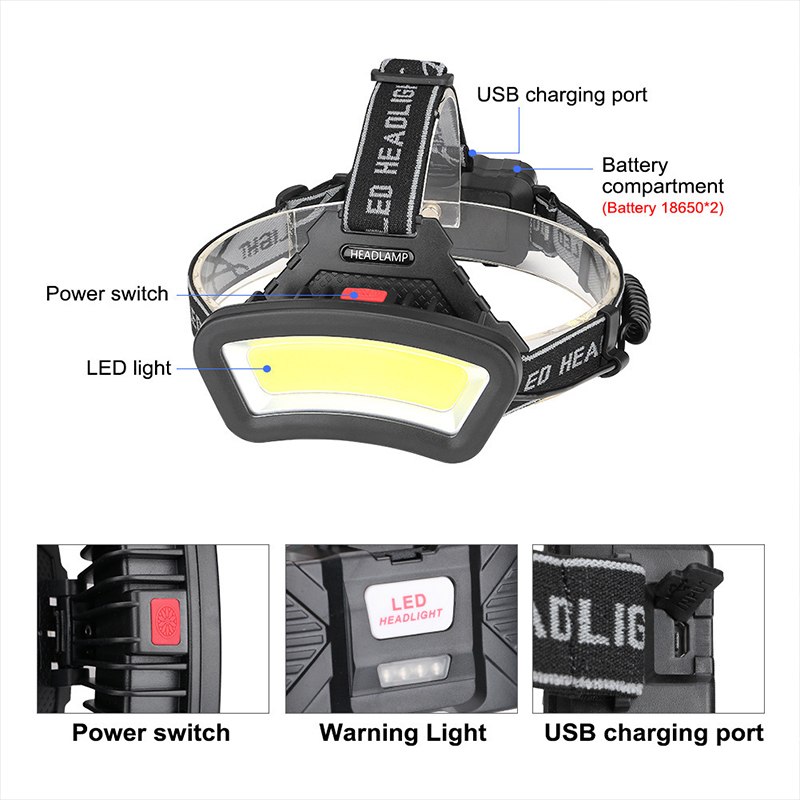 COB LED Headlamp USB Rechargea - Outdoor Adventure Zone recension och pris