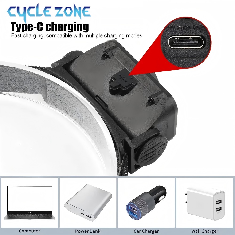 Powerful Headlamp Type-C Charg - Outdoor Adventure Zone recension och pris