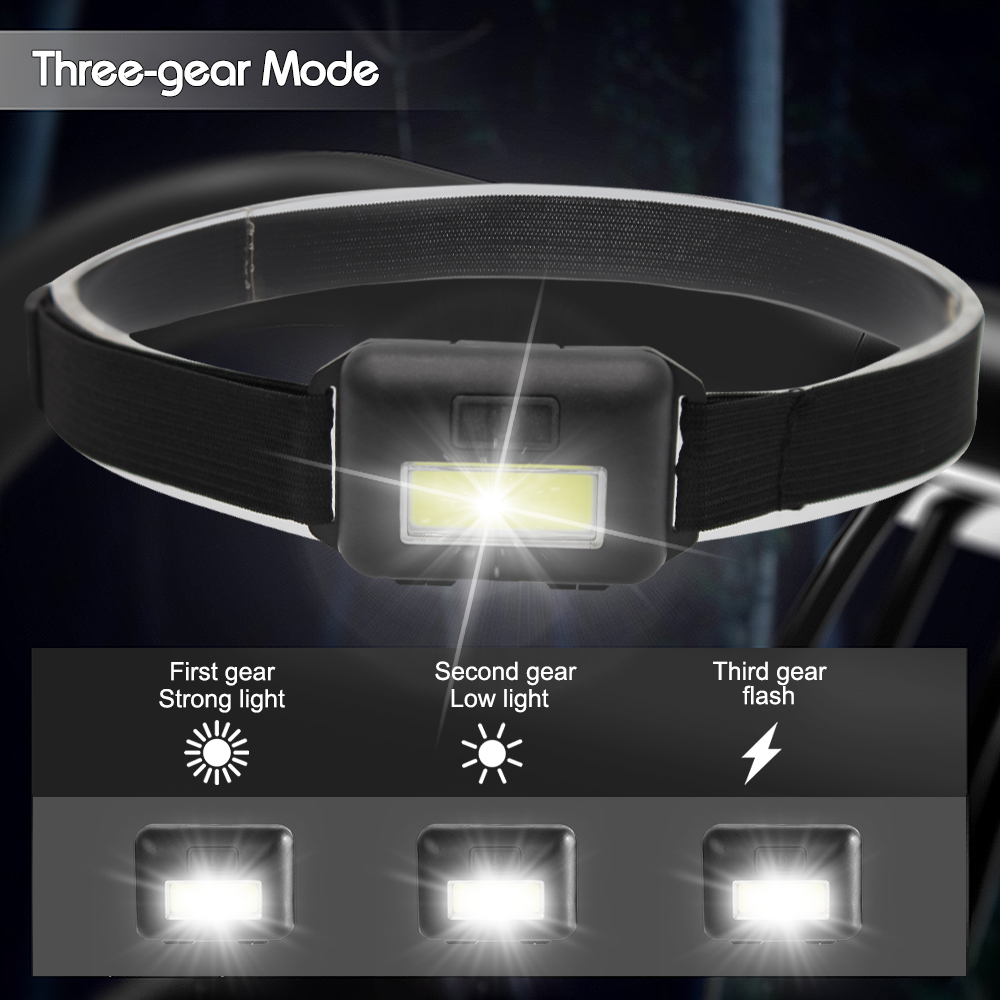 Mini Headlamp Portable COB Hea - Outdoor Adventure Zone recension och pris