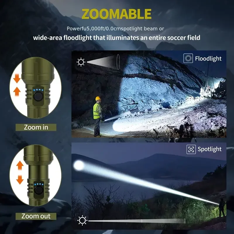Ultra Powerful Flashlight Conc - Outdoor Adventure Trips recension och pris