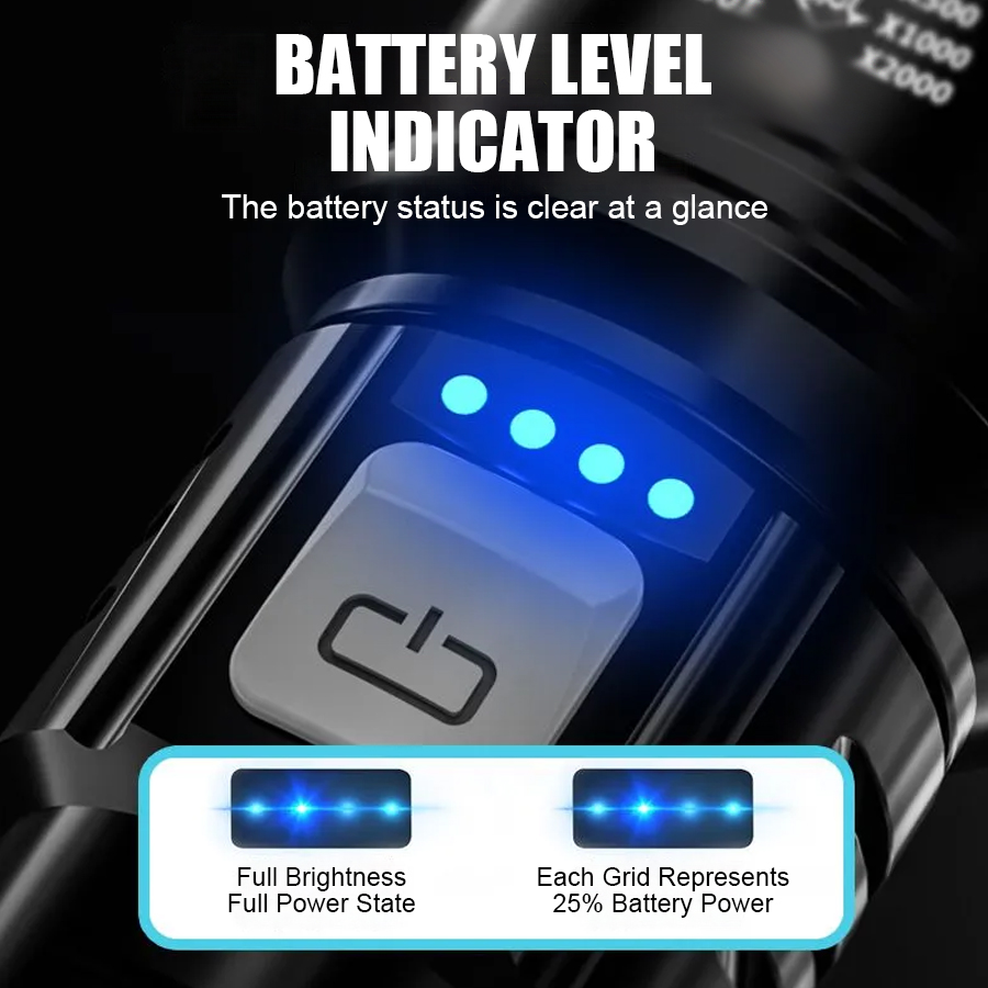 High Power P50 LED Flashlight  - Outdoor Adventure Trips recension och pris
