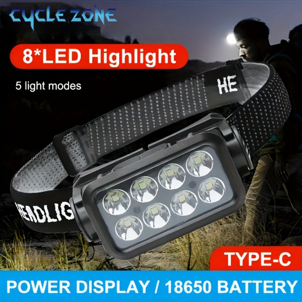 8 LED Induction Headlamp Type- - Outdoor Adventure Zone recension och pris