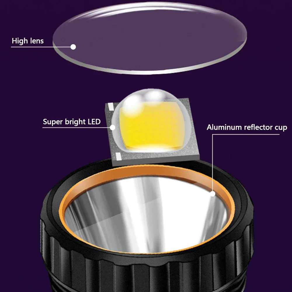 1PC Multi-function Solar LED F - Outdoor Adventure Trips recension och pris